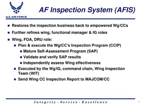 Air Force Inspection System (AFIS).